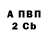 Героин гречка Blenkcode Supreme